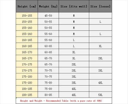 2024 New Fleece Jacket Men's Winter Luxury Casual Thickened Wool Warm Parka High Quality Design Cold-proof Ski Coat for Men